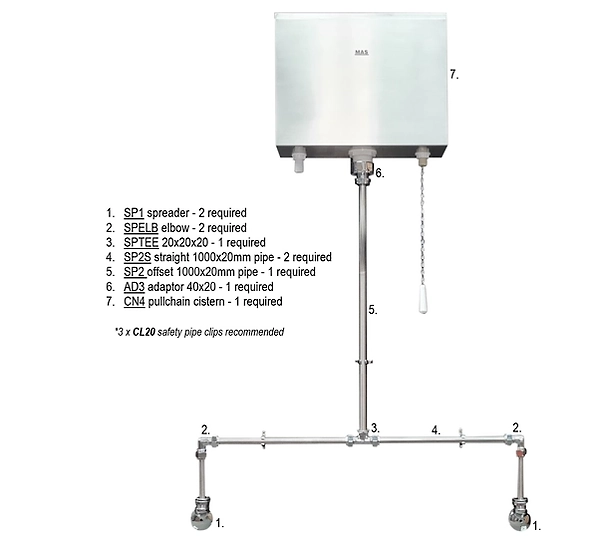 2-Tier urinal spreader system.