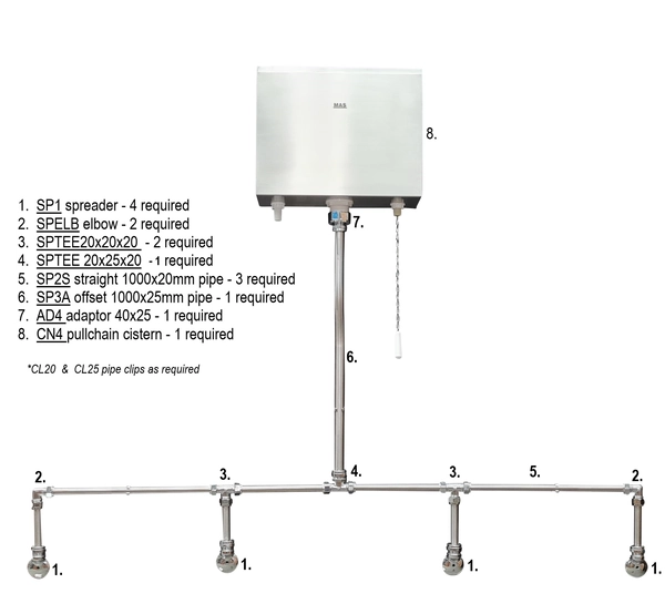 Urinal 4-tier sparge spreader