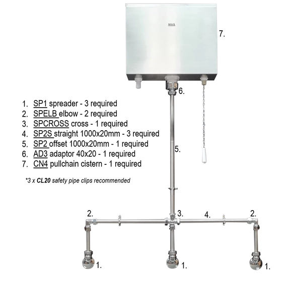 Urinal sparge spreader 3-tier